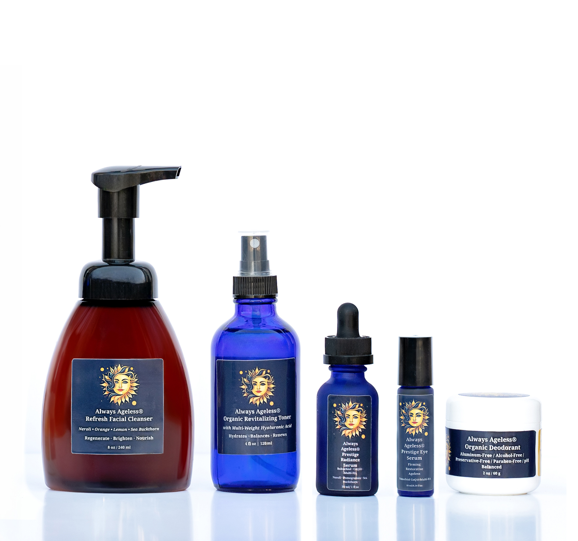 Prestige Renewal Collection