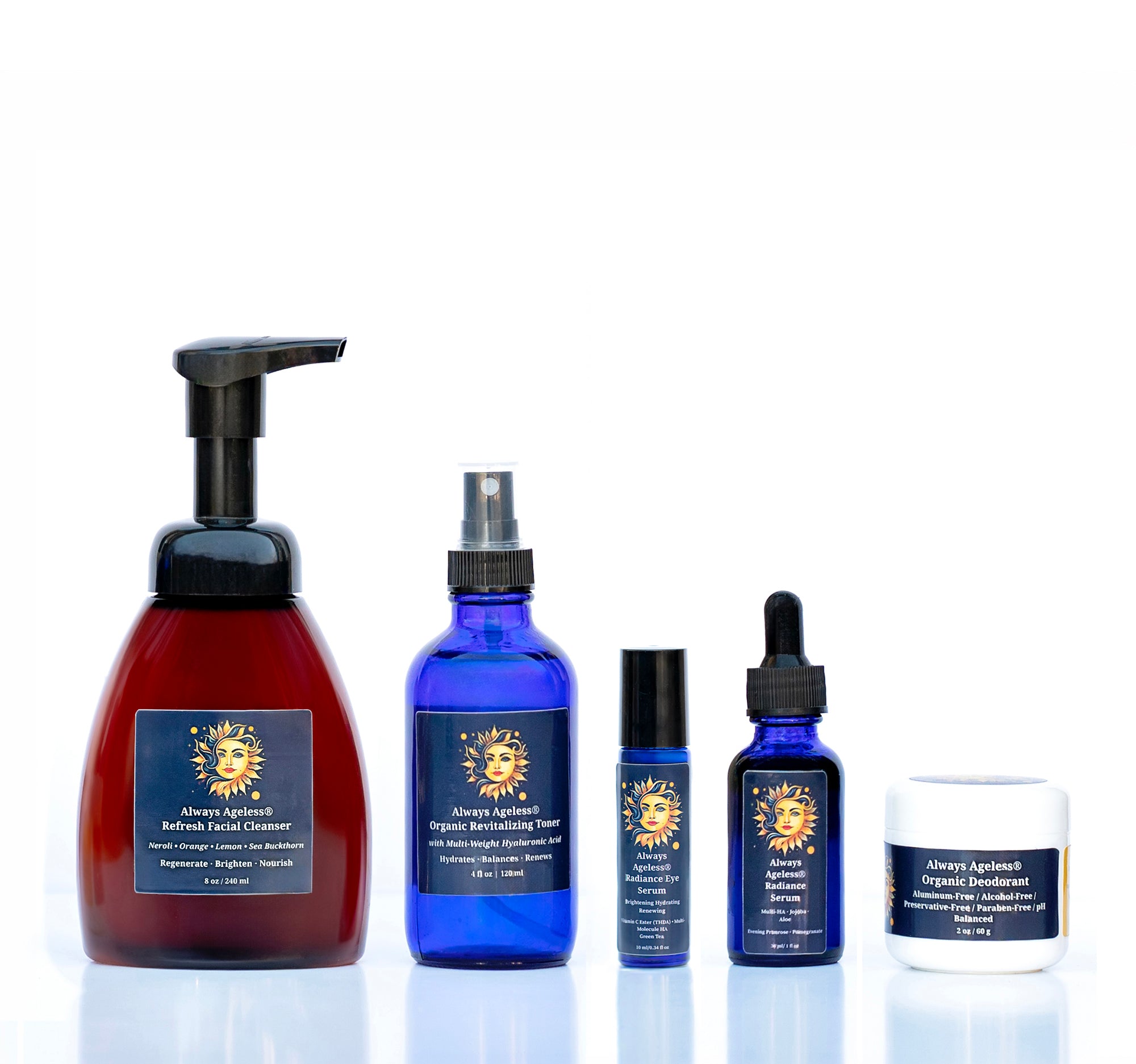Radiance Ritual Collection